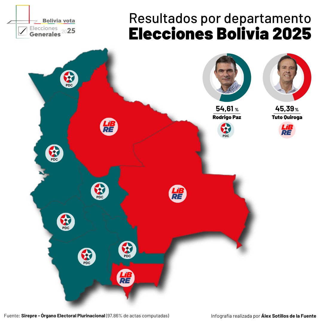 Mapa de resultados por departamento de las elecciones generales de Bolivia 2025