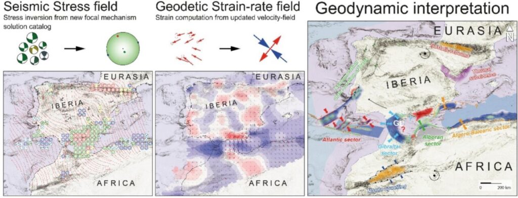 Mapa geodinámico de la Península ibérica mostrando campos de tensión y deformación