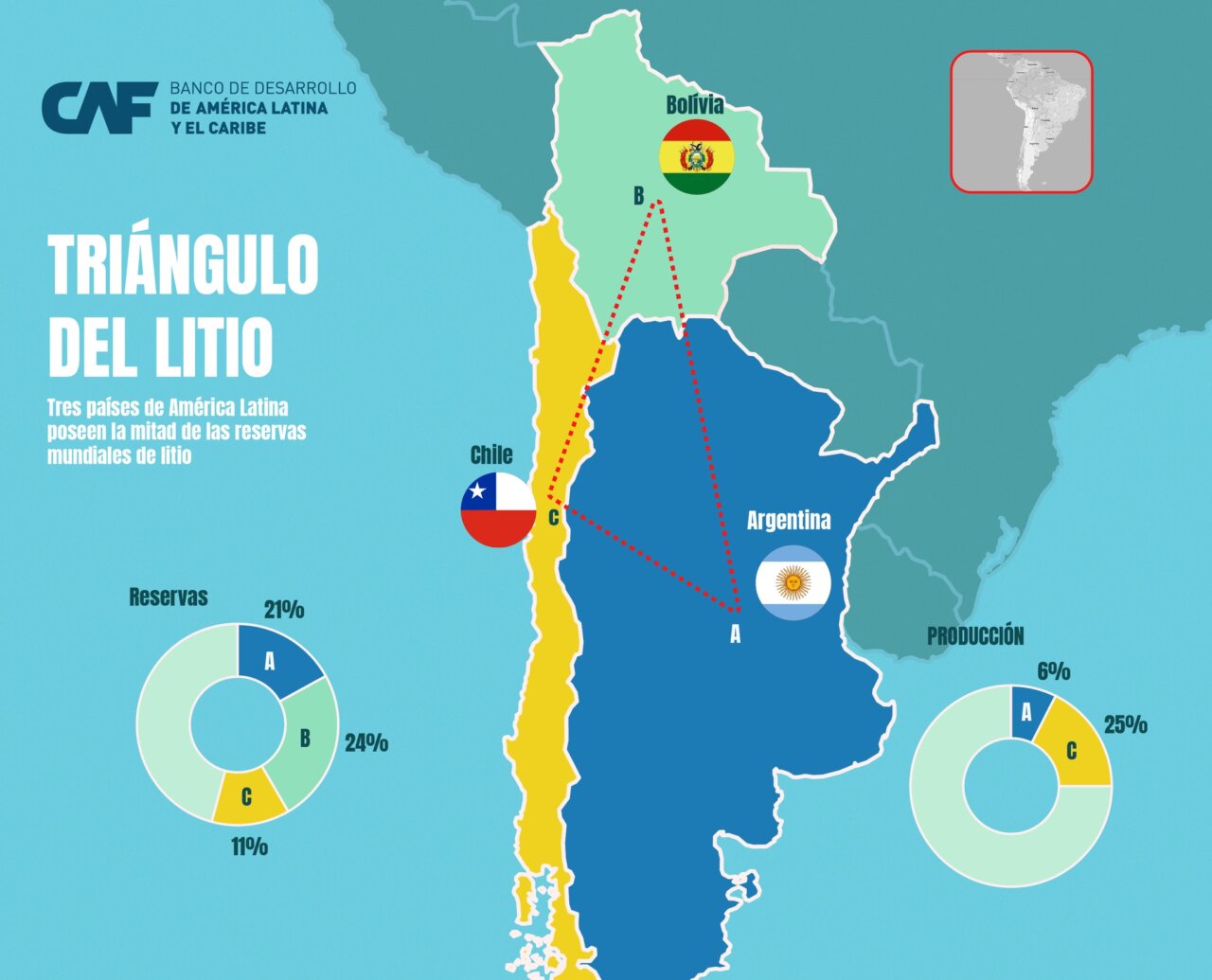 Mapa que muestra la distribución de reservas de litio en Bolivia, Chile y Argentina.