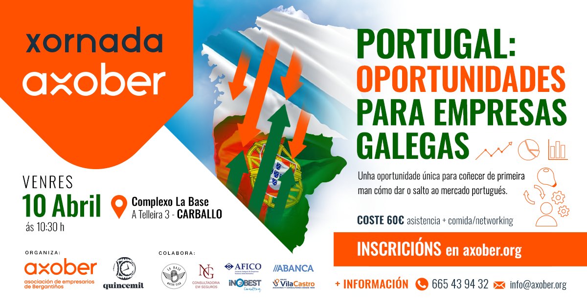 Cartel de la jornada Axober sobre oportunidades en Portugal para empresas gallegas.